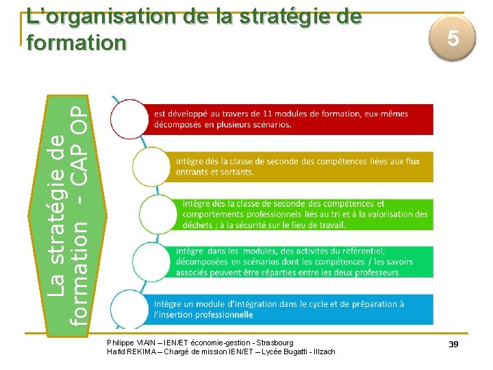  5 La stratégie de formation - CAP OP L’organisation de la stratégie de
