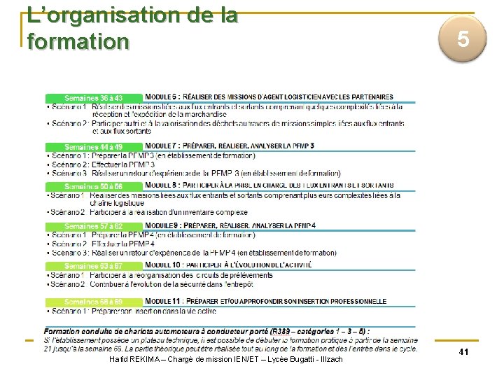 L’organisation de la formation Philippe VIAIN – IEN/ET économie-gestion - Strasbourg Hafid REKIMA –