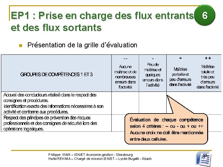 EP 1 : Prise en charge des flux entrants 6 et des flux sortants