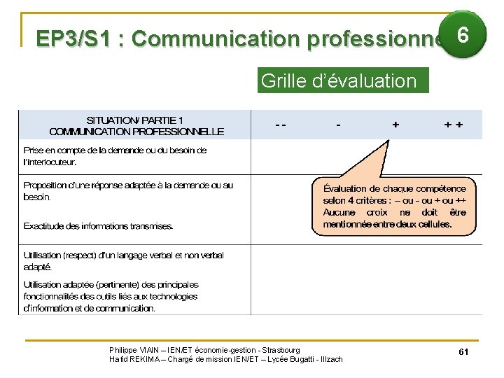 6 EP 3/S 1 : Communication professionnelle Grille d’évaluation Philippe VIAIN – IEN/ET
