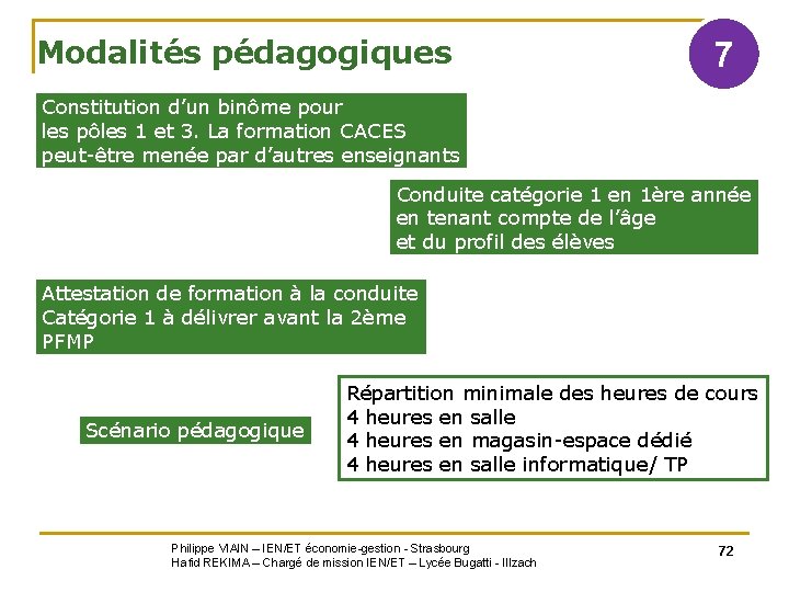 Modalités pédagogiques 7 Constitution d’un binôme pour les pôles 1 et 3. La formation