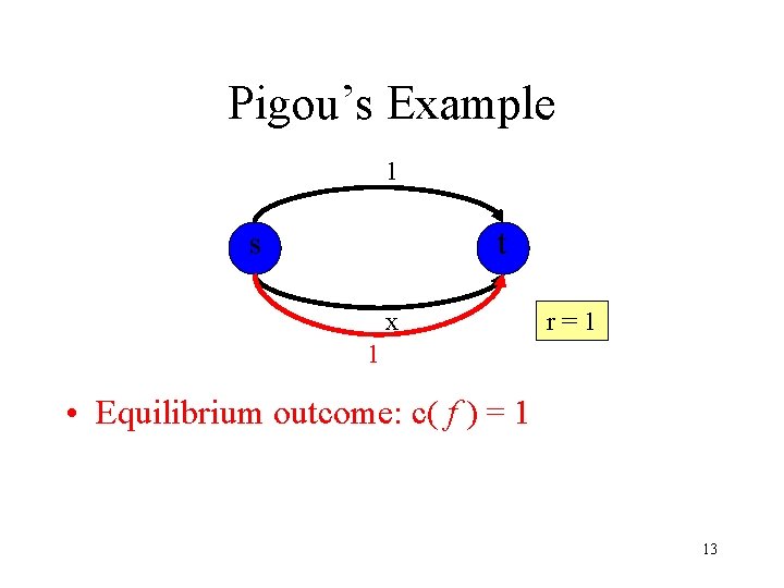 Pigou’s Example 1 s t x r=1 1 • Equilibrium outcome: c( f )