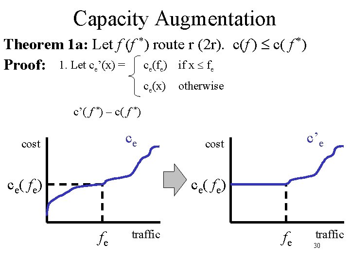 Capacity Augmentation Theorem 1 a: Let f (f *) route r (2 r). c(f