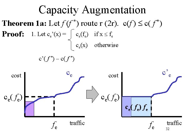 Capacity Augmentation Theorem 1 a: Let f (f *) route r (2 r). c(f