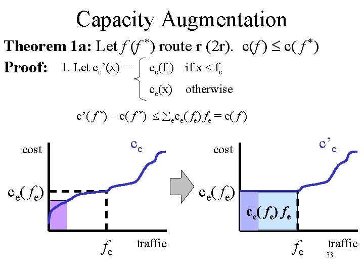 Capacity Augmentation Theorem 1 a: Let f (f *) route r (2 r). c(f