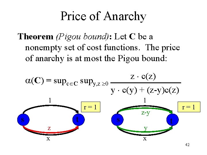 Price of Anarchy Theorem (Pigou bound): Let C be a nonempty set of cost