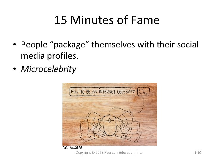 15 Minutes of Fame • People “package” themselves with their social media profiles. •
