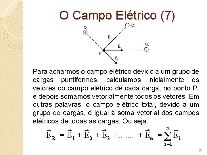 O Campo Elétrico (7) Para acharmos o campo elétrico devido a um grupo de