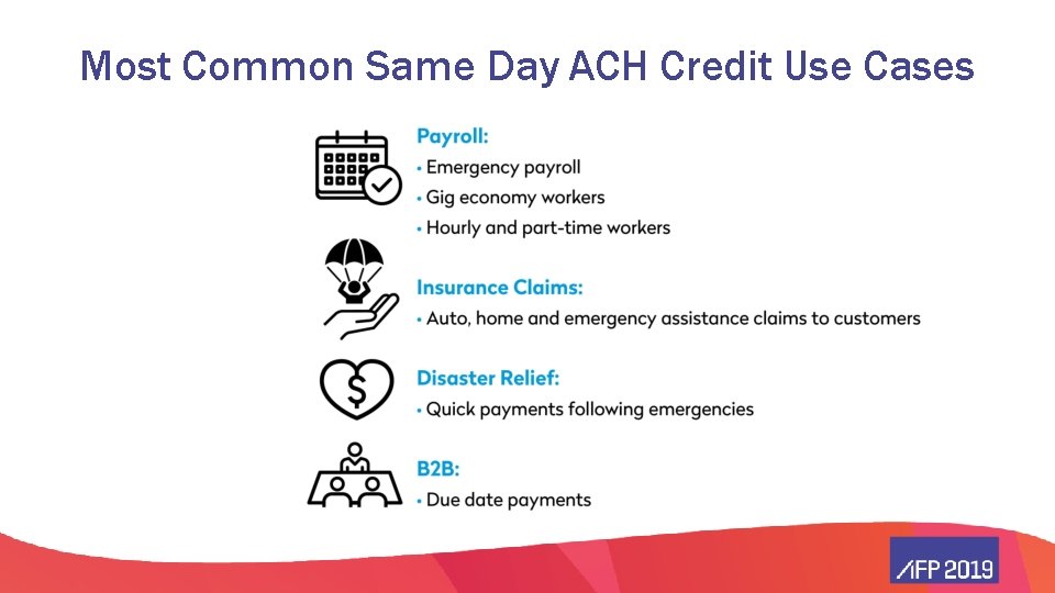 Most Common Same Day ACH Credit Use Cases 