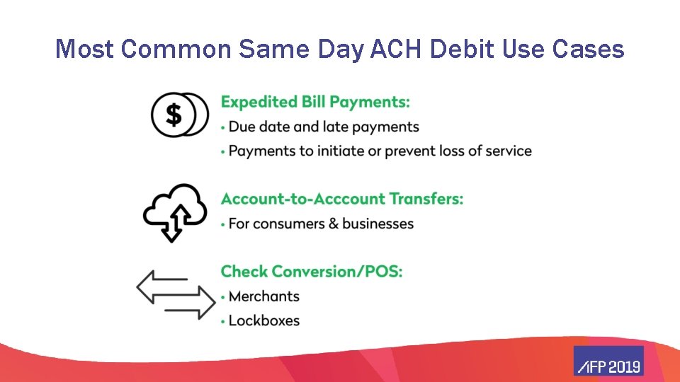 Most Common Same Day ACH Debit Use Cases 