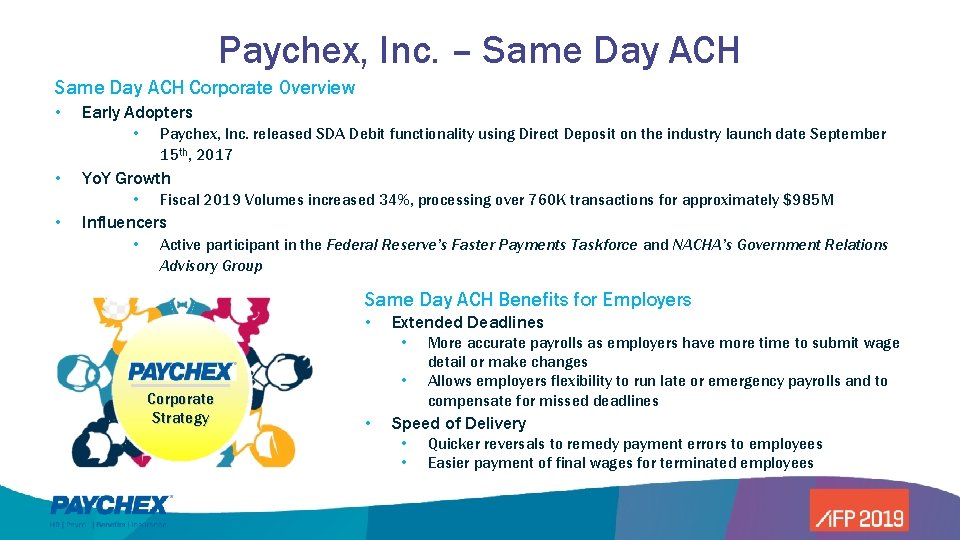 Paychex, Inc. – Same Day ACH Corporate Overview • Early Adopters • • Yo.