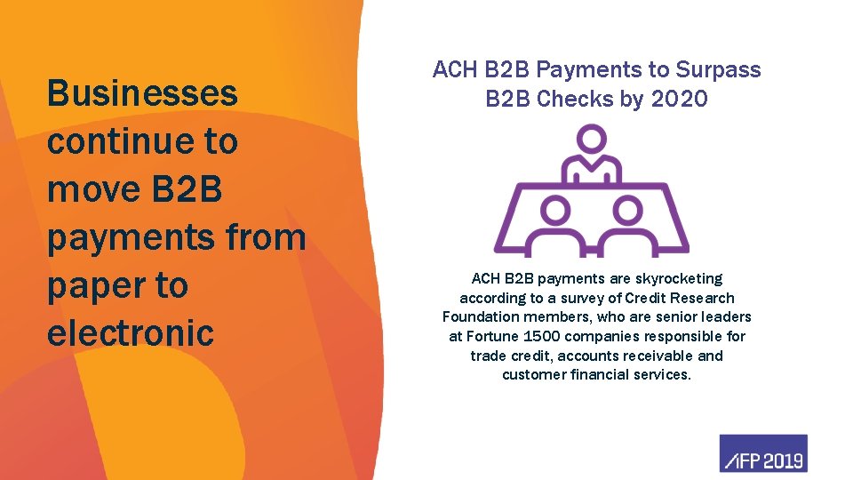Businesses continue to move B 2 B payments from paper to electronic ACH B