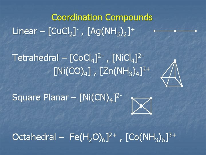 Coordination Compounds Linear – [Cu. Cl 2]- , [Ag(NH 3)2]+ Tetrahedral – [Co. Cl