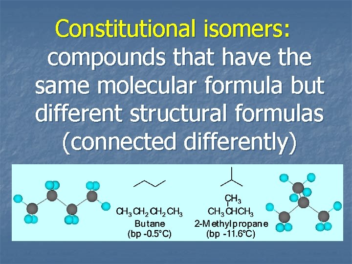 Constitutional isomers: compounds that have the same molecular formula but different structural formulas (connected