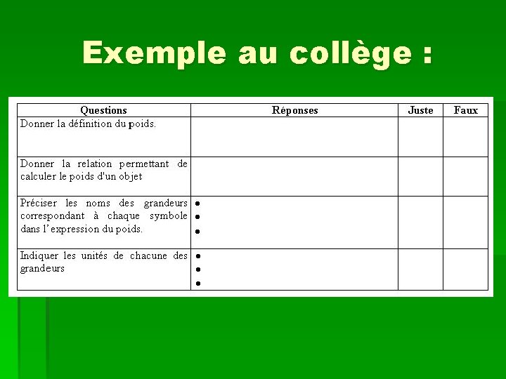 Exemple au collège : 