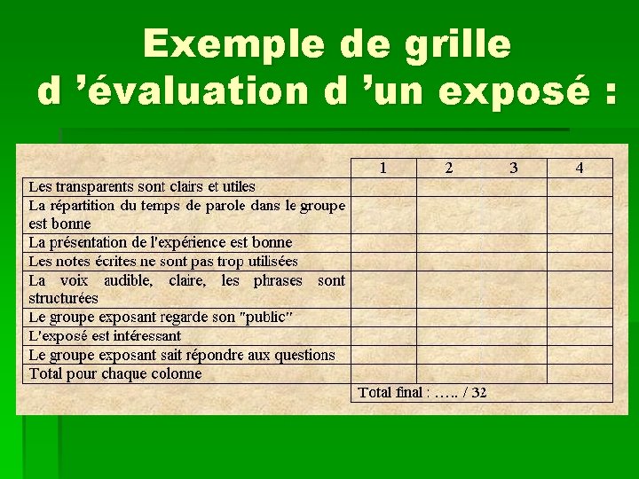 Exemple de grille d ’évaluation d ’un exposé : 