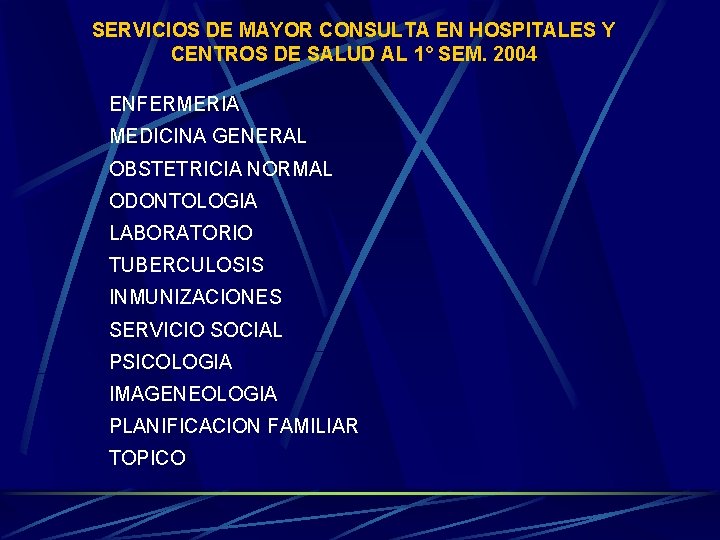 SERVICIOS DE MAYOR CONSULTA EN HOSPITALES Y CENTROS DE SALUD AL 1° SEM. 2004