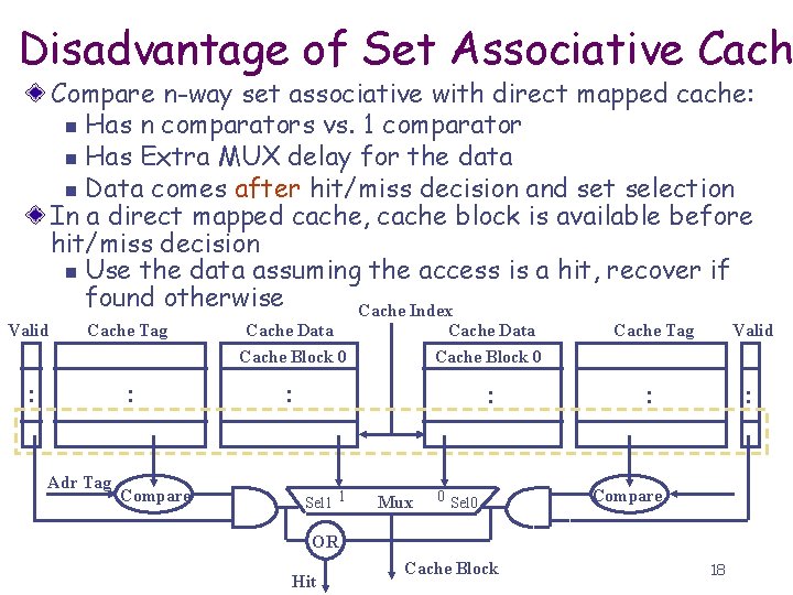 Disadvantage of Set Associative Cach Compare n-way set associative with direct mapped cache: n