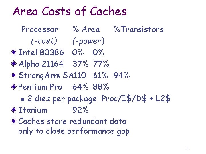 Area Costs of Caches Processor % Area %Transistors ( cost) ( power) Intel 80386