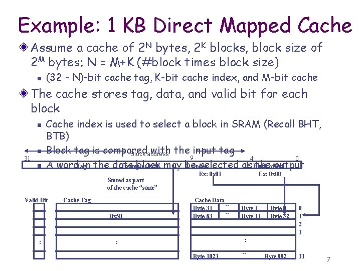 Example: 1 KB Direct Mapped Cache Assume a cache of 2 N bytes, 2