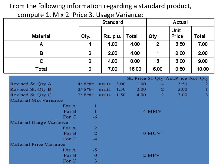 From the following information regarding a standard product, compute 1. Mix 2. Price 3.