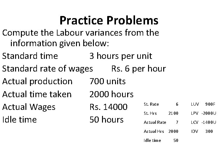 Practice Problems Compute the Labour variances from the information given below: Standard time 3
