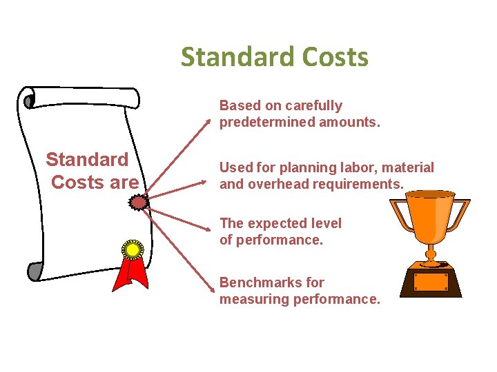 Standard Costs Based on carefully predetermined amounts. Standard Costs are Used for planning labor,