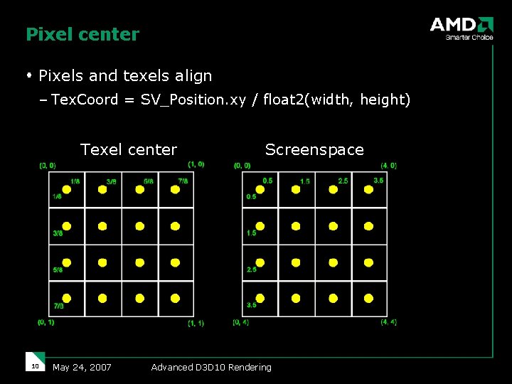 Pixel center Pixels and texels align – Tex. Coord = SV_Position. xy / float