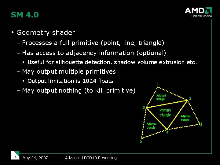 SM 4. 0 Geometry shader – Processes a full primitive (point, line, triangle) –