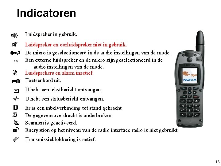 Indicatoren Luidspreker in gebruik. Luidspreker en oorluidspreker niet in gebruik. De micro is geselectioneerd