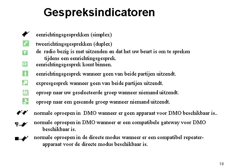 Gespreksindicatoren eenrichtingsgesprekken (simplex) tweerichtingsgesprekken (duplex) de radio bezig is met uitzenden en dat het