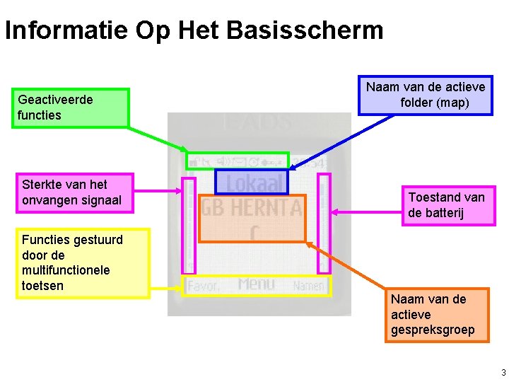 Informatie Op Het Basisscherm Geactiveerde functies Sterkte van het onvangen signaal Functies gestuurd door