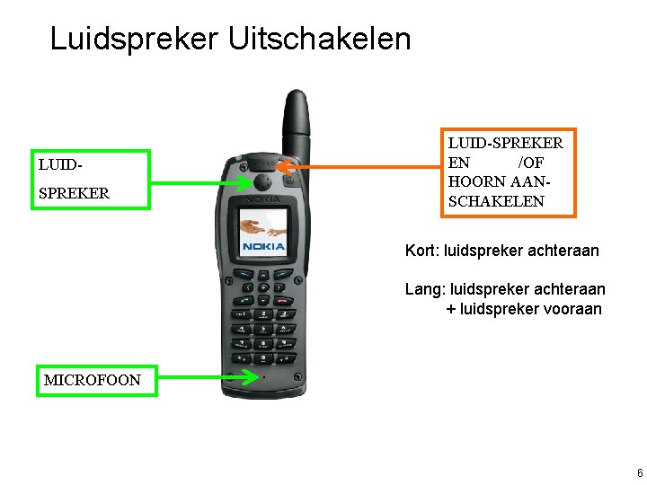 Luidspreker Uitschakelen LUIDSPREKER LUID-SPREKER EN /OF HOORN AAN- SCHAKELEN Kort: luidspreker achteraan Lang: luidspreker