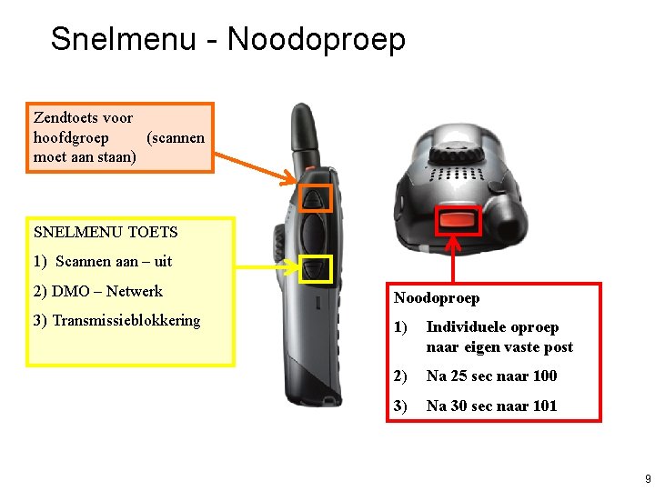 Snelmenu - Noodoproep Zendtoets voor hoofdgroep (scannen moet aan staan) SNELMENU TOETS 1) Scannen