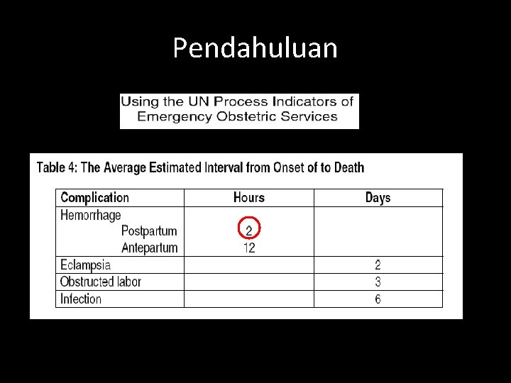 Pendahuluan 