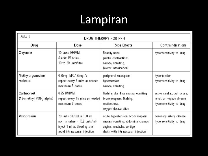 Lampiran 