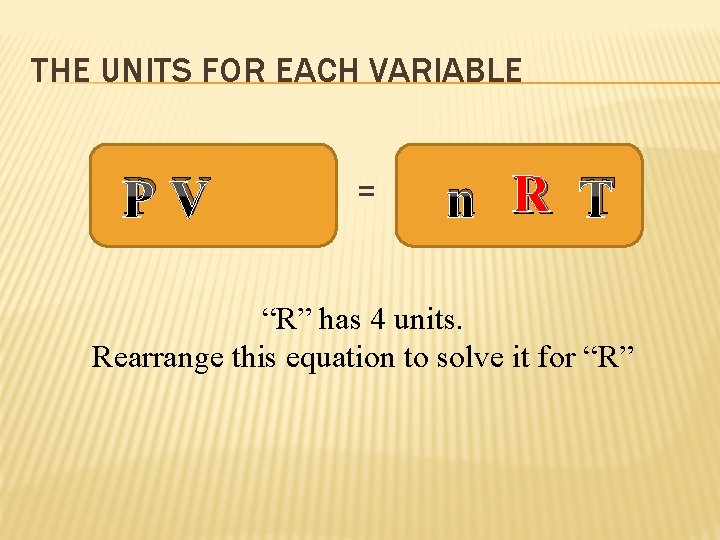The Ideal Gas Law It All Starts With
