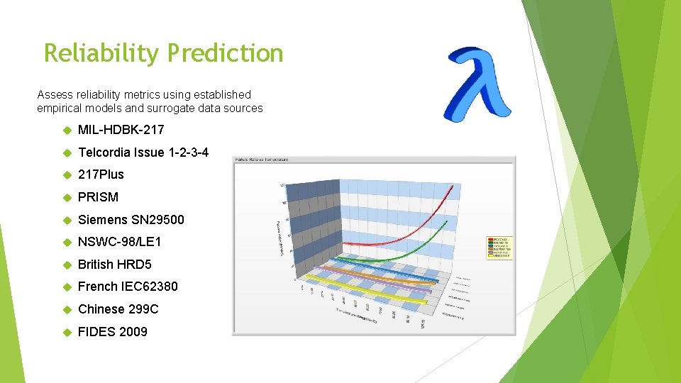 Reliability Prediction Assess reliability metrics using established empirical models and surrogate data sources MIL-HDBK-217