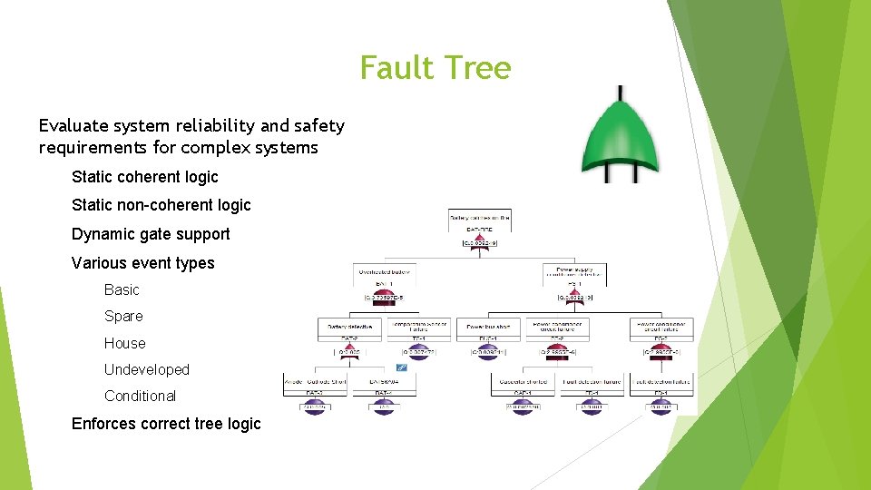 Fault Tree Evaluate system reliability and safety requirements for complex systems Static coherent logic