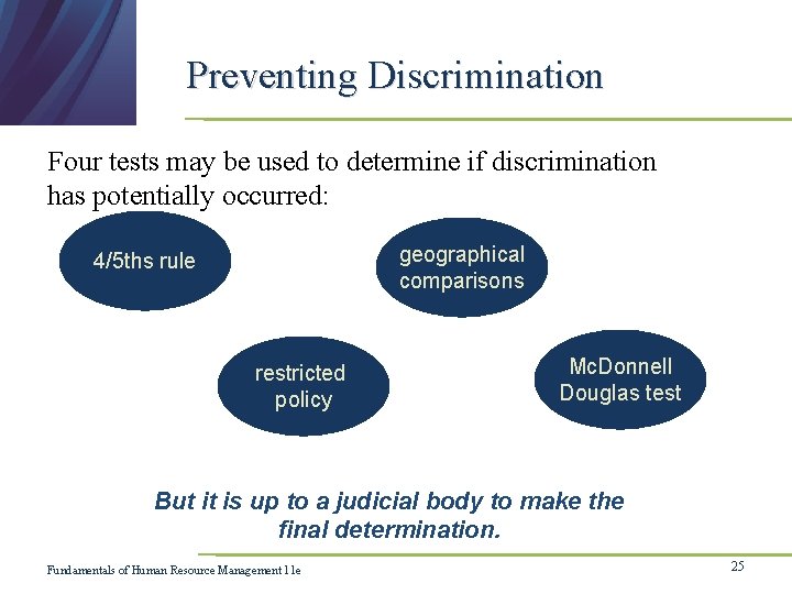 Preventing Discrimination Four tests may be used to determine if discrimination has potentially occurred:
