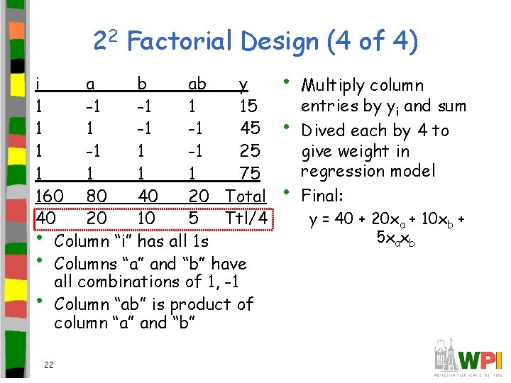 22 Factorial Design (4 of 4) i a b ab y 1 -1 -1