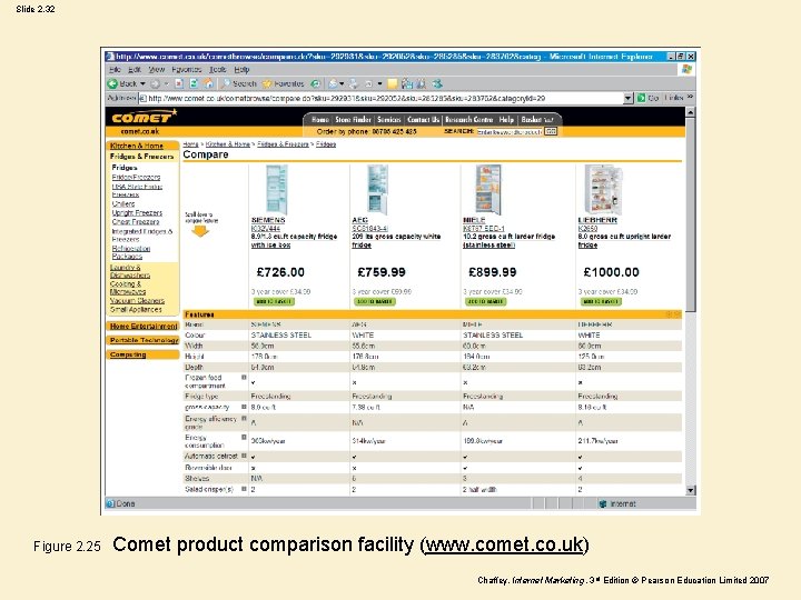 Slide 2. 32 Figure 2. 25 Comet product comparison facility (www. comet. co. uk)