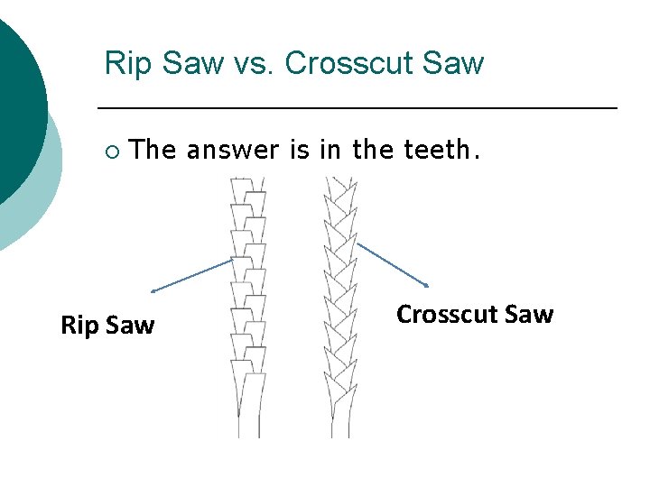 Rip Saw vs. Crosscut Saw ¡ The answer is in the teeth. Rip Saw