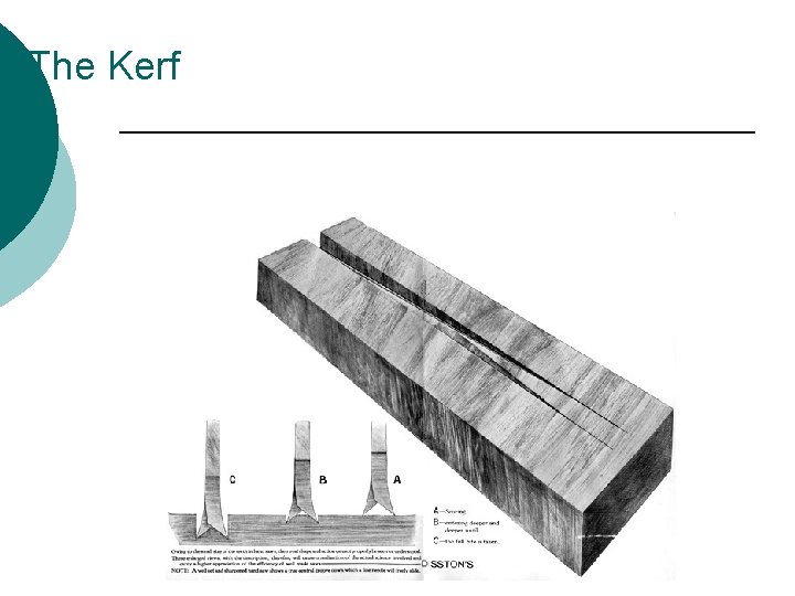 The Kerf 