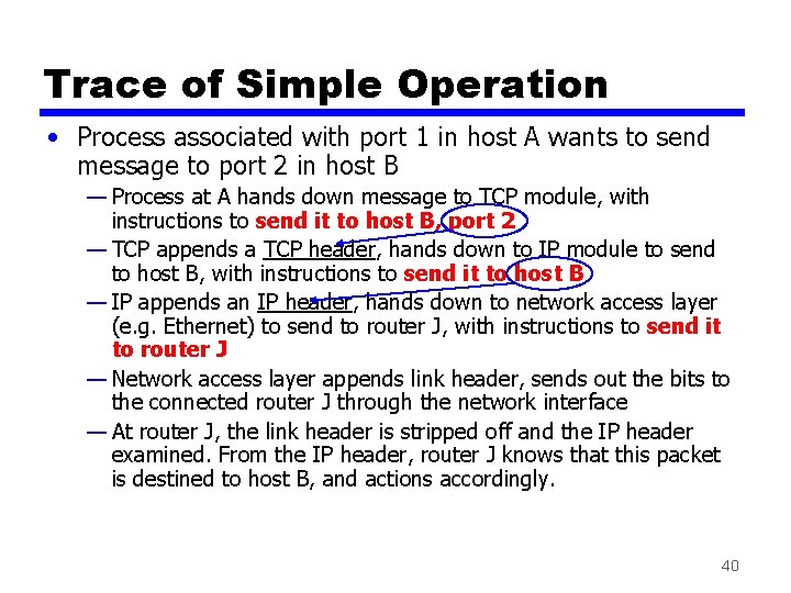 Trace of Simple Operation • Process associated with port 1 in host A wants