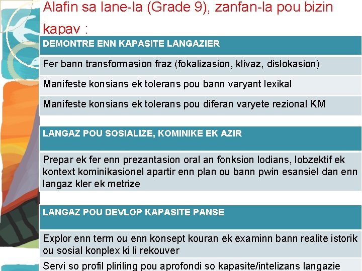 Alafin sa lane-la (Grade 9), zanfan-la pou bizin kapav : DEMONTRE ENN KAPASITE LANGAZIER