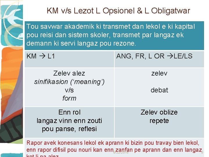 KM v/s Lezot L Opsionel & L Obligatwar Tou savwar akademik ki transmet dan