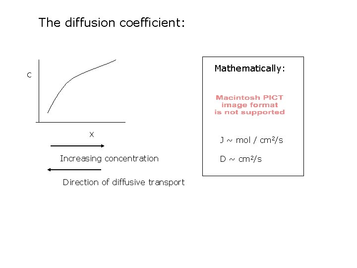 The diffusion coefficient: Mathematically: C X Increasing concentration Direction of diffusive transport J ~ The diffusion coefficient: Mathematically: C X Increasing concentration Direction of diffusive transport J ~
