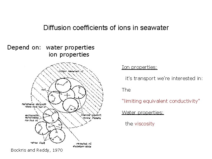 Diffusion coefficients of ions in seawater Depend on: water properties ion properties Ion properties: Diffusion coefficients of ions in seawater Depend on: water properties ion properties Ion properties: