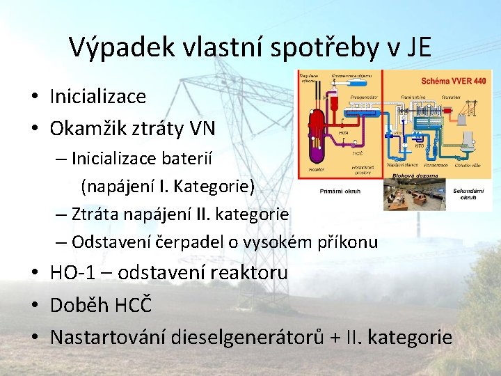 Výpadek vlastní spotřeby v JE • Inicializace • Okamžik ztráty VN – Inicializace baterií